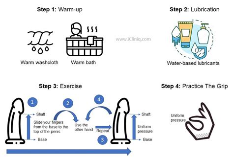 jelqing results|Jelqing: Guide for Penis Stretching (& If It Works) .